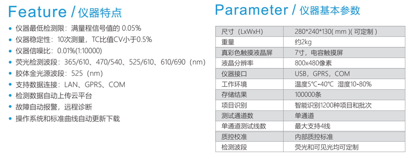 熒光免疫讀數儀技術參數: 熒光免疫分析儀